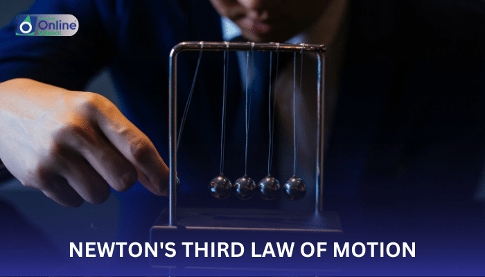 Lesson 24: Newton's Third Law of Motion and Conservation of Momentum